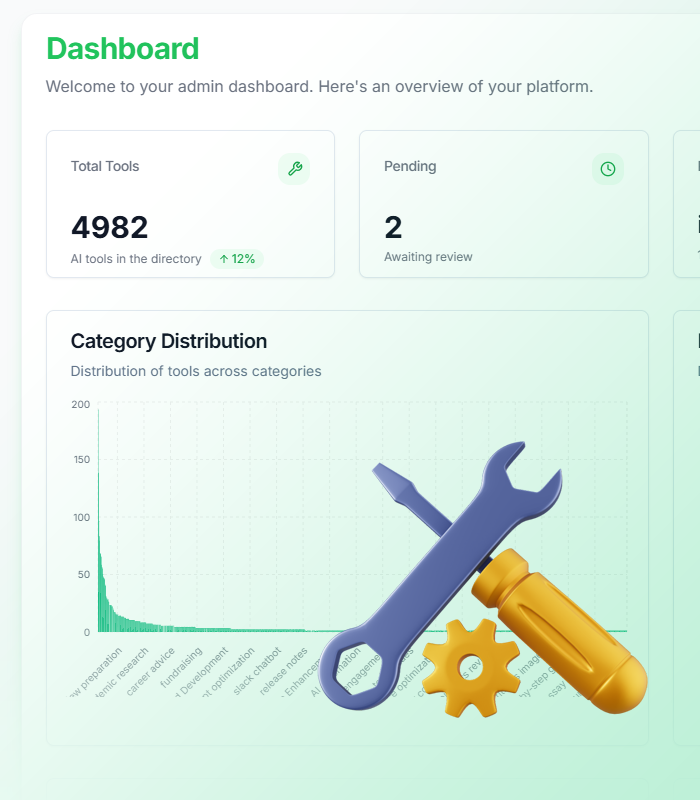 Admin control panel with full CRUD, user and role control, plan management and revenue monitoring
